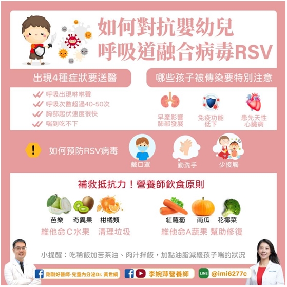 RSV症狀是什麼？呼吸道融合病毒多久會好？原因、治療解析