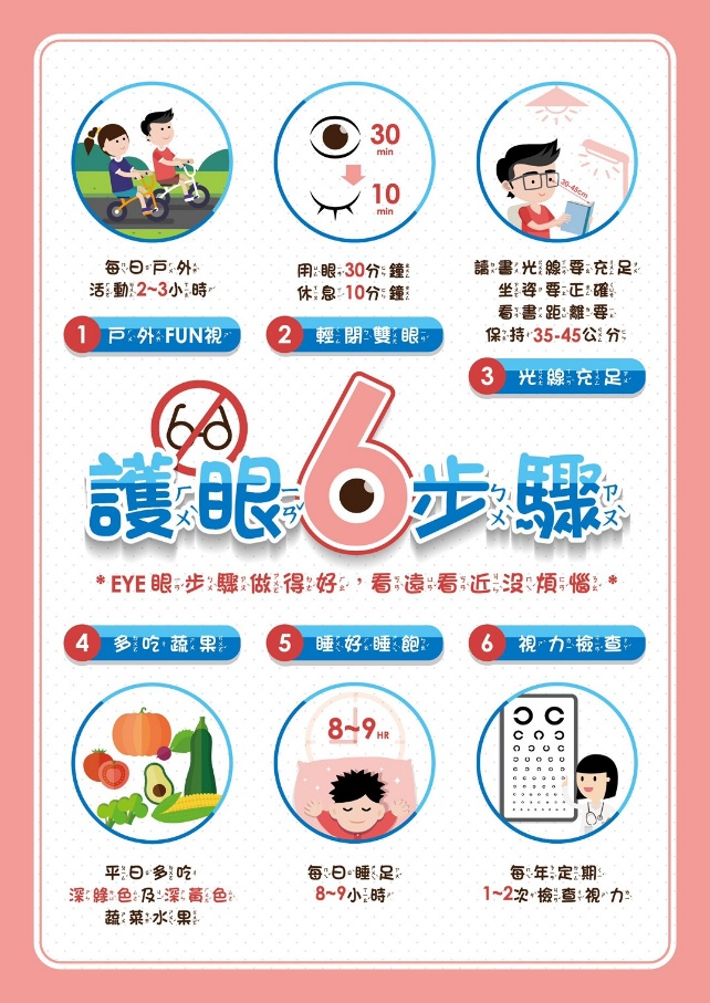 114年5月衛教文章【視力.護眼】 寶寶護眼有一套