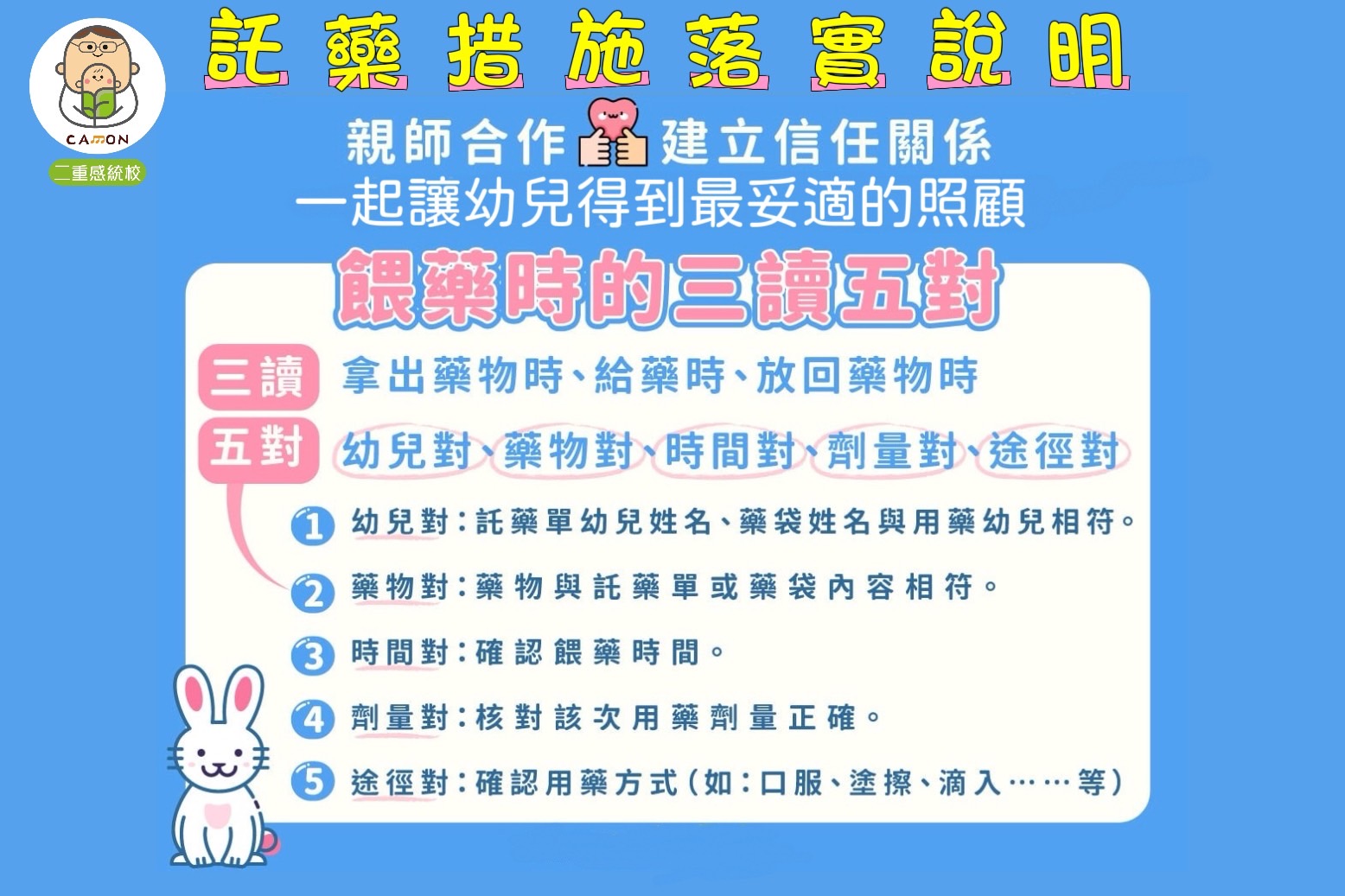 更新，請自行留意~✨關於~託藥須知與用藥安全✨