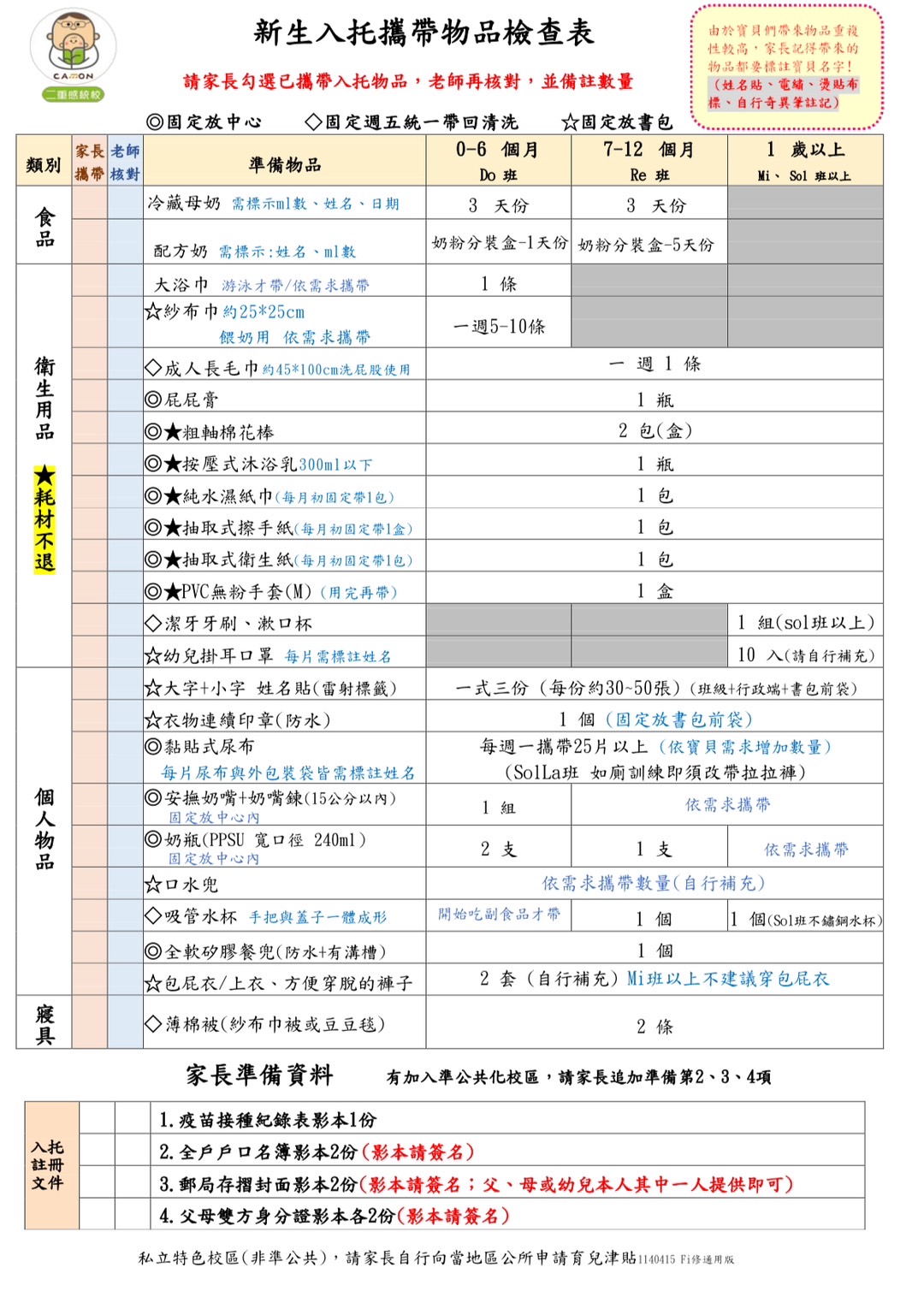 更新✨《幼兒衛生用品調整通知》